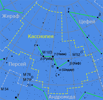 Космический горизонт - Кассиопея (созвездие)